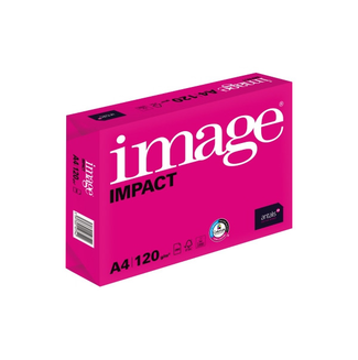 Image Impact
